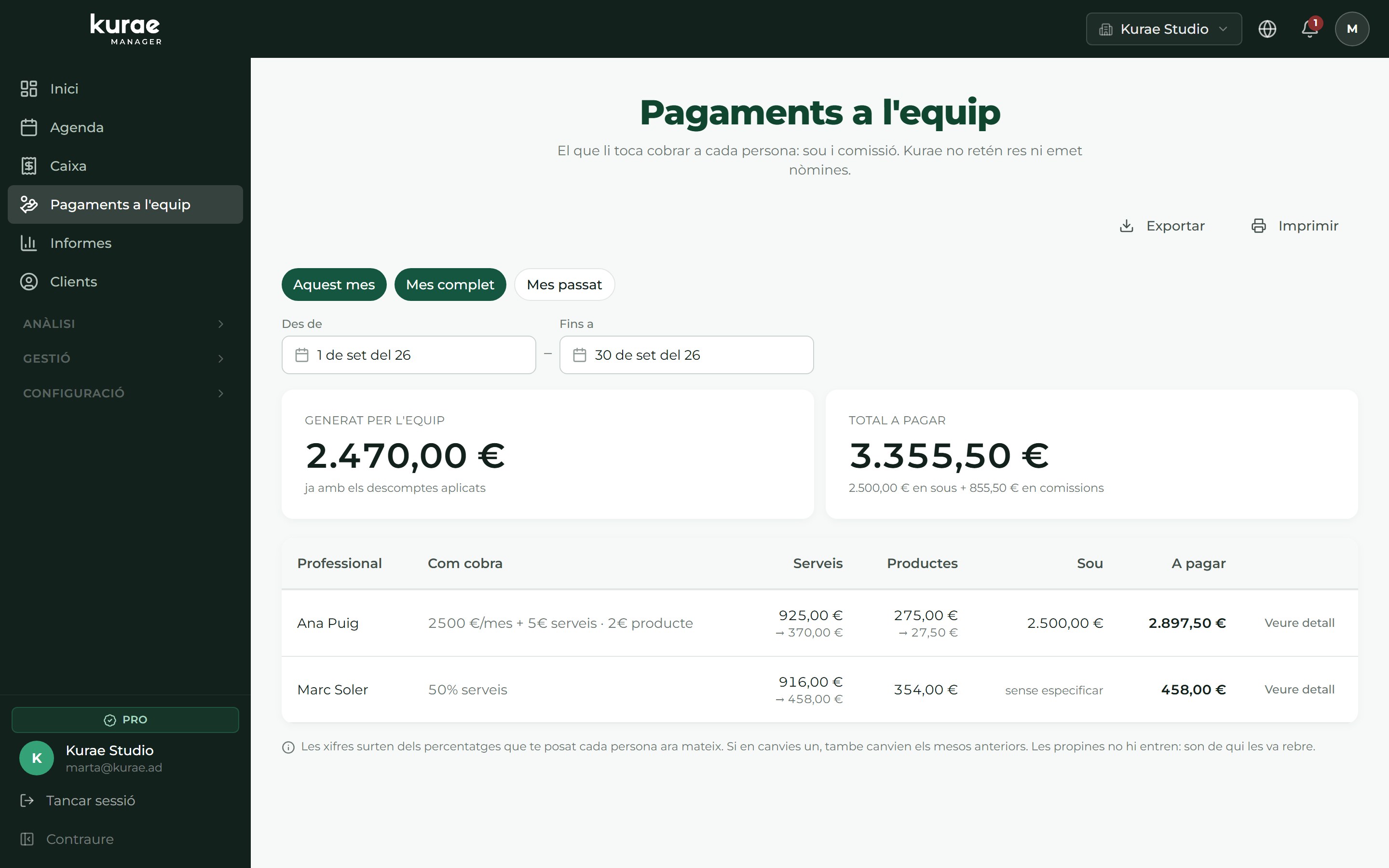 Pagos al equipo: lo generado por cada profesional y lo que le toca cobrar